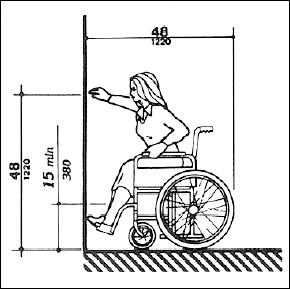Diagram of an adult woman reaching from a forward position. Illustration shows a minimum reach of 15 inches off the floor and a maximum reach of 48 inches.